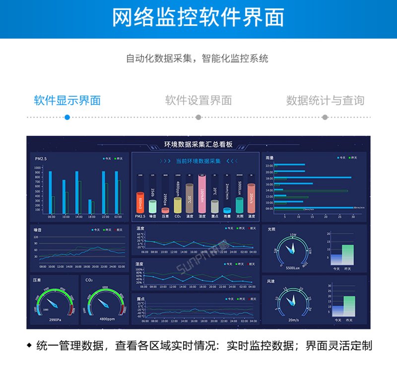 信息技术服务业涵盖了多个领域，它们在推动现代社会的发展中发挥着重要作用。今天，我们就来一起探讨一下这个庞大行业里的一些核心组成部分。