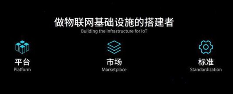 物联网解决方案经理招聘:华普永明如何打造智能未来?