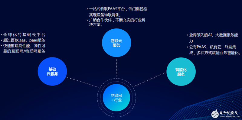 如何让您的项目顺利进行?今天,我们将为您详细解析软件开发的全流程!