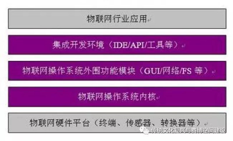 寻找最佳的物联网解决方案经理:华普永明与迅一科技携手合作
