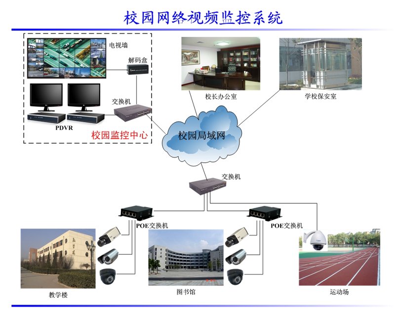 物联网解决方案,让生活更智能